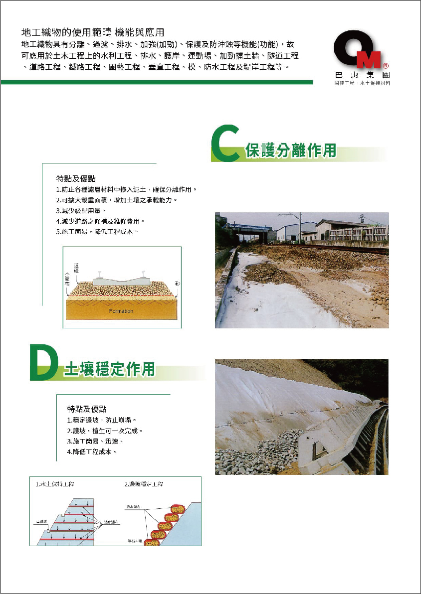 非織物電子DM3